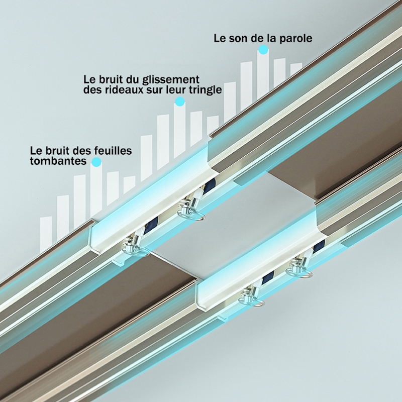 Binario Per Tenda A Doppio Binario Siamesi A Doppio Binario Per